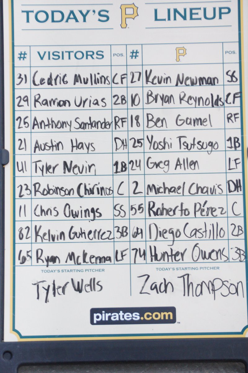 Rick Sassone (@rocketsportsent) on Twitter photo #EddieMichelsPhoto .<a href="/orioles/">Baltimore Orioles</a> at .<a href="/pirates/">Pittsburgh Pirates</a> ##MLB #SpringTraining2022 Starting line-ups #EddieMichelsPhoto .<a href="/orioles/">Baltimore Orioles</a> at .<a href="/pirates/">Pittsburgh Pirates</a> ##MLB #SpringTraining2022 Starting line-ups
