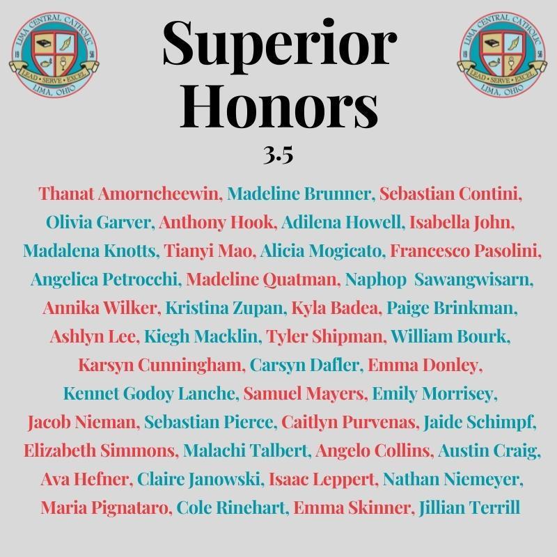 lcchstbirds's tweet photo. Congratulations to our 3rd Quarter Honor Roll students! 58% of our students are on Honor Roll! #leadserveexcel #soaringthunderbirds https://t.co/7R4IikHTlH