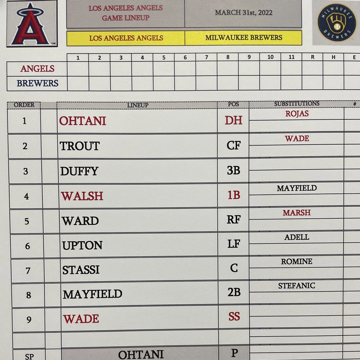 AngelsCentral_'s tweet photo. The Ohtani rule in full effect today. https://t.co/4Oe3bEcB2R