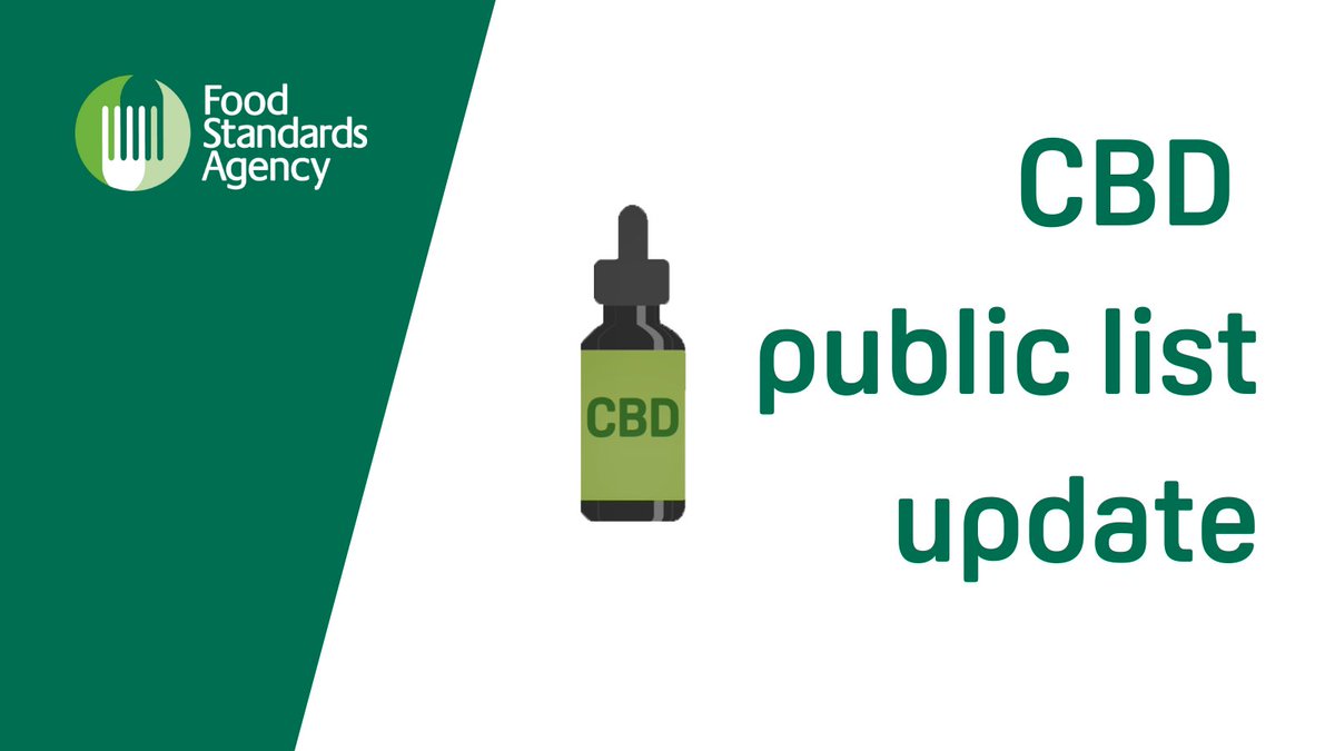 James Silcocks (@james_fsa) on Twitter photo The Food Standards Agency (<a href="/foodgov/">Food Standards Agency</a>) is calling on local authorities and industry to help bring the CBD market into compliance by prioritising the removal of products from sale that are not on the public list.
Details: food.gov.uk/news-alerts/ne… The Food Standards Agency (<a href="/foodgov/">Food Standards Agency</a>) is calling on local authorities and industry to help bring the CBD market into compliance by prioritising the removal of products from sale that are not on the public list.
Details: food.gov.uk/news-alerts/ne…