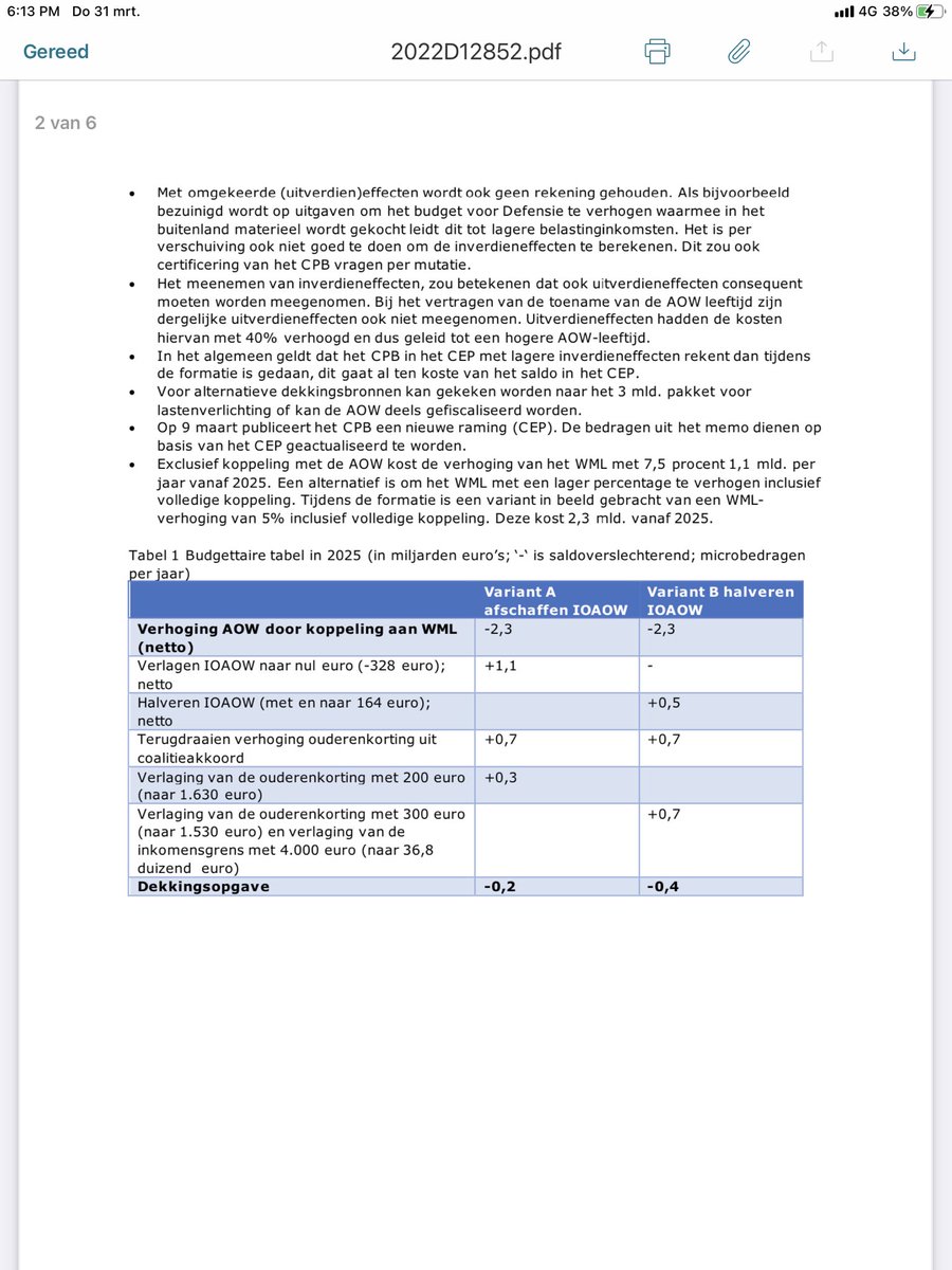 PieterOmtzigt's tweet photo. De regering publiceert de memo’s die de coalitiepartijen ontvangen hebben. Lees en zie welke voorstellen op tafel liggen in de coalitie.
Interessant is bijvoorbeeld een verhoging van de AOW die bijna geheel gedragen wordt door kortingen voor ouderen.
- 1 - https://t.co/uJUvqJND2f