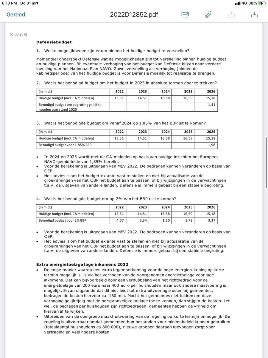 PieterOmtzigt's tweet photo. De regering publiceert de memo’s die de coalitiepartijen ontvangen hebben. Lees en zie welke voorstellen op tafel liggen in de coalitie.
Interessant is bijvoorbeeld een verhoging van de AOW die bijna geheel gedragen wordt door kortingen voor ouderen.
- 1 - https://t.co/uJUvqJND2f