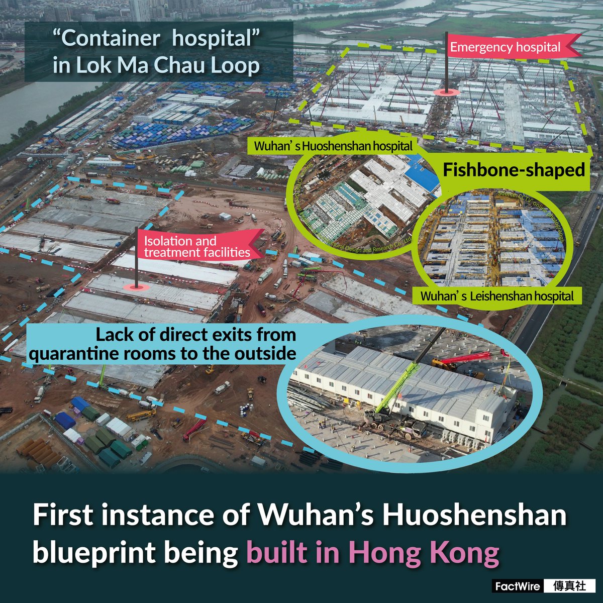 factwirenews's tweet photo. The “container hospital” and quarantine facilities in the Lok Ma Chau Loop bear a distinct resemblance to Wuhan’s Huoshenshan hospital and adopt a more enclosed design with no direct exits from rooms to the outdoors, Factwire observed. 

Full story: https://t.co/1CIPuOjdfO https://t.co/Yvj48Na7GB