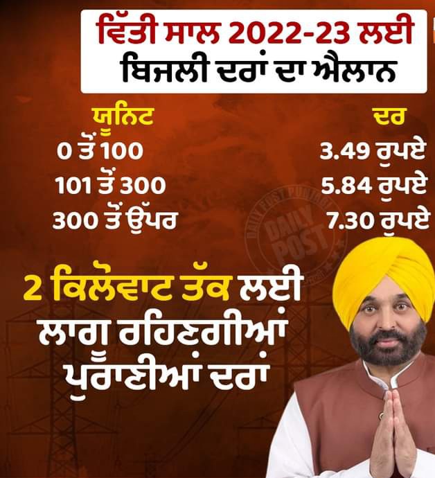 tech_app_raman's tweet photo. ਮਾਨ ਸਾਹਿਬ ਇਹ ਬਿਜਲੀ ਦੇ ਰੇਟ ਤਾਂ ਲੋਕ ਪਹਿਲਾਂ ਹੀ ਦੇ ਰਹੇ ਨੇ  ਤੁਸੀਂ  ਨਵਾਂ ਕੀ ਕੀਤਾ ?
@AamAadmiParty 
@AAPPunjab 
@ArvindKejriwal 
@BhagwantMann 
@raghav_chadha 
@ChandigarhAAP https://t.co/bkaEuNymG9