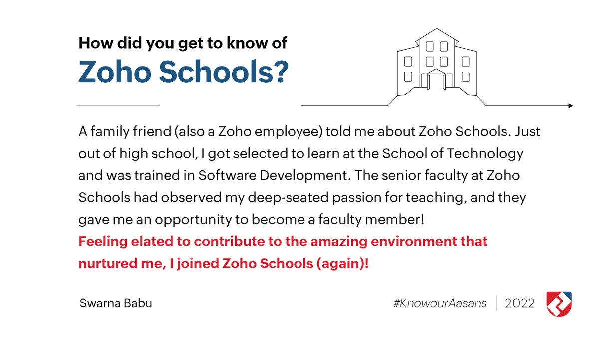 ZohoSchools's tweet photo. Presenting Swarna Babu san’s story - a one-of-a-kind featuring the first student to become a faculty teaching the craft right where she learned it!
#zohoschools #knowouraasans #facultyintro #teachersofzs #teacher #zoho #schools #faculty #introduction #schooloftechnology https://t.co/eSkUR9hDGl