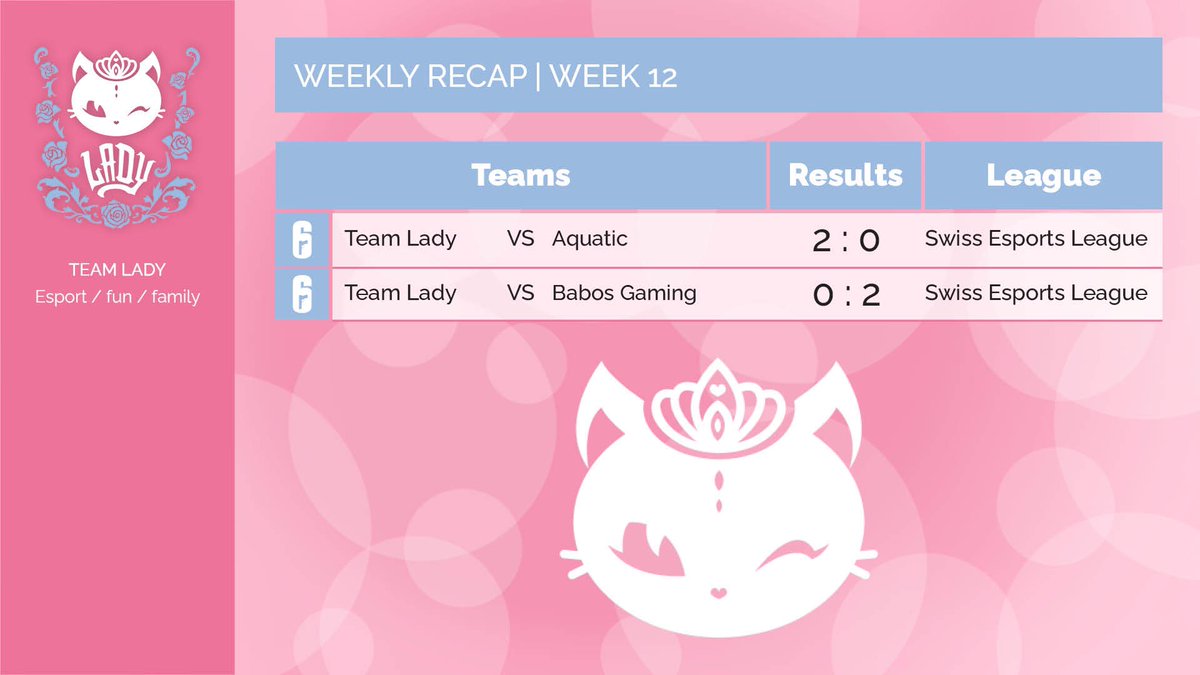 TeamLady1's tweet photo. What are your predictions for next weekend? 👀 https://t.co/mAeFPuOGvb