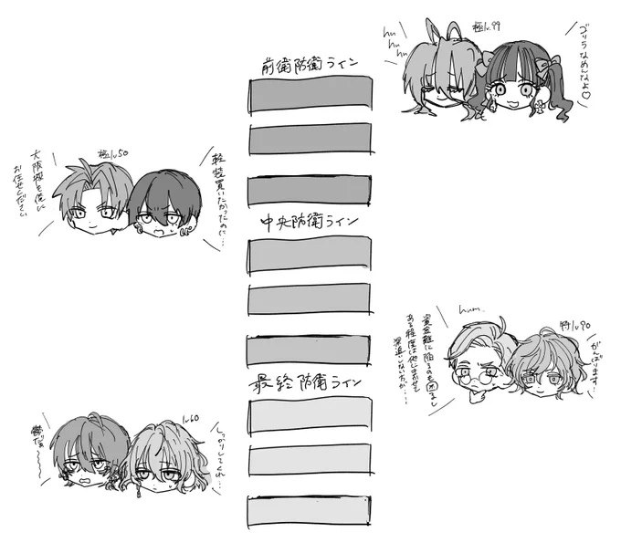 うちの審神者ズも戦ってるんだな〜て思うと感慨深い。。
わかりやすく審神者(本丸)の指標みたいなのができてくれたおかげで創作捗ってしまう。。🤲 