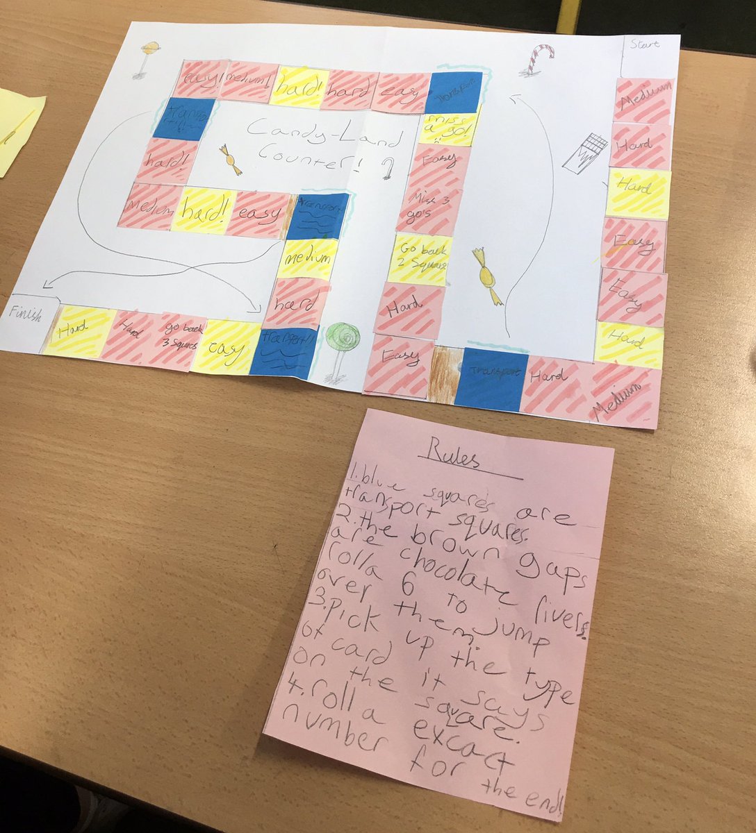 MrsLawless21's tweet photo. What a busy week so far in P5. The children created their own maths board games. There were so many fantastic ideas! @CrownPS https://t.co/ngX9Zzk2lZ