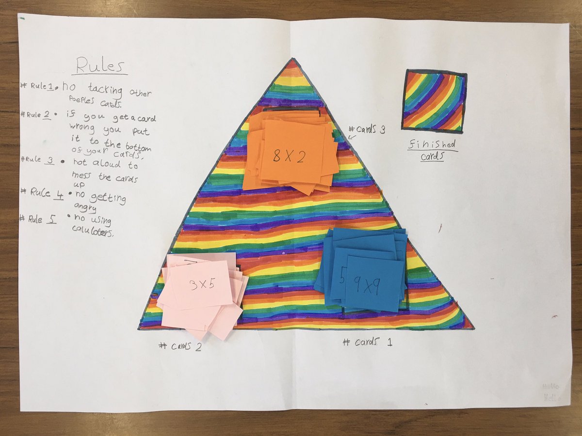 MrsLawless21's tweet photo. What a busy week so far in P5. The children created their own maths board games. There were so many fantastic ideas! @CrownPS https://t.co/ngX9Zzk2lZ