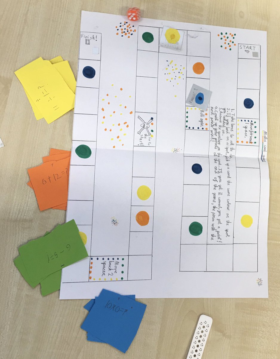 MrsLawless21's tweet photo. What a busy week so far in P5. The children created their own maths board games. There were so many fantastic ideas! @CrownPS https://t.co/ngX9Zzk2lZ