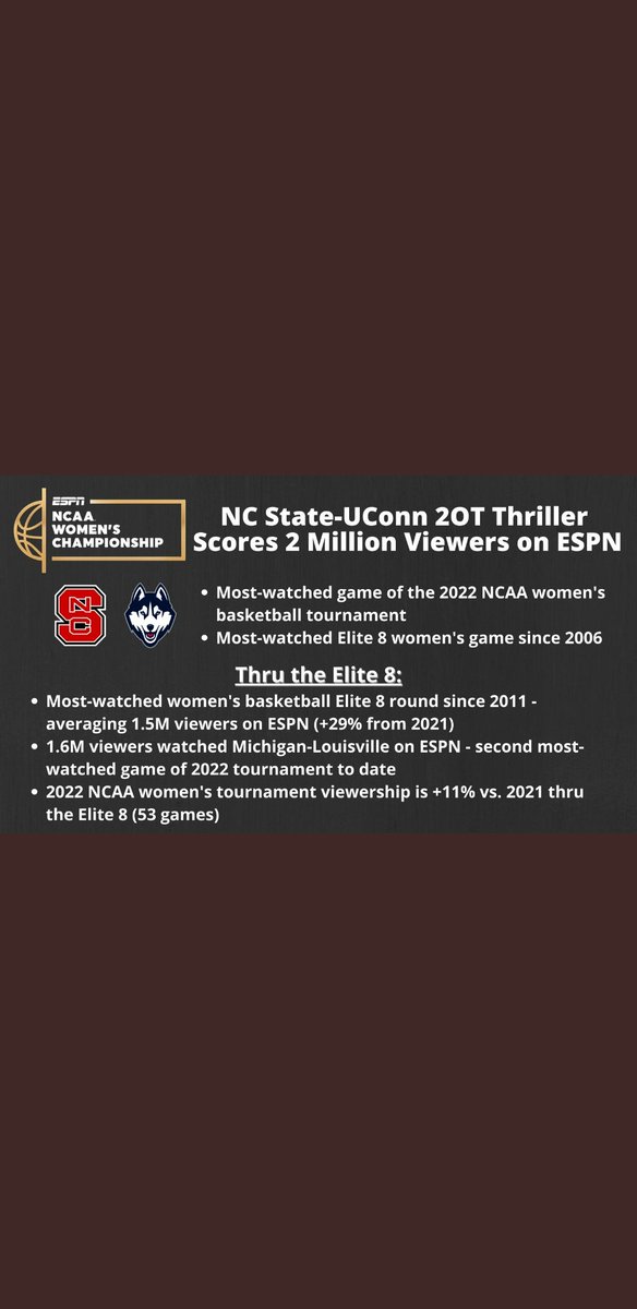 CoachMerc22's tweet photo. https://t.co/5h09xJR0mq