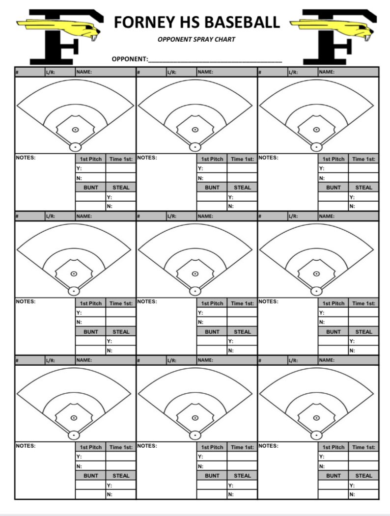 pitching-chart-template