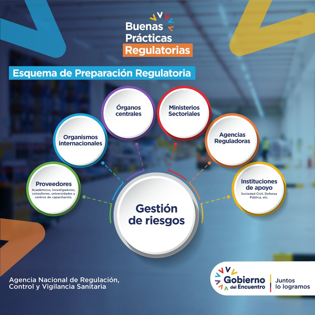 Arcsa_Ec's tweet photo. #Arcsa socializa la importancia de las buenas prácticas regulatorias para garantizar la calidad de los productos de consumo humano. 💯

#CalidadArcsa ✅ 
#JuntosCumplimos 🇪🇨 https://t.co/tqlJRr5Lco