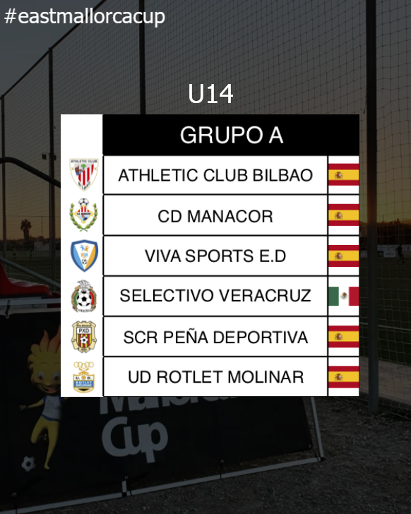 Grupos #eastmallorcacup 2022

Categoría U14 Grupo A (Son Servera/Cala Millor):
<a href="/AthleticClub/">Athletic Club</a> 
@cd_manacor 
<a href="/vivasportsescu1/">vivasportsescueladeportiva</a> 
Selectivo del Estado de Veracruz
<a href="/Penyadeportiva/">SCR Penya Deportiva</a> 
<a href="/udrotletmolinar/">Rotlet Molinar</a> 

1️⃣3️⃣days to go!⚡⚡

eastmallorcacup.com

#mallorca #fútbolbase #youthfootball