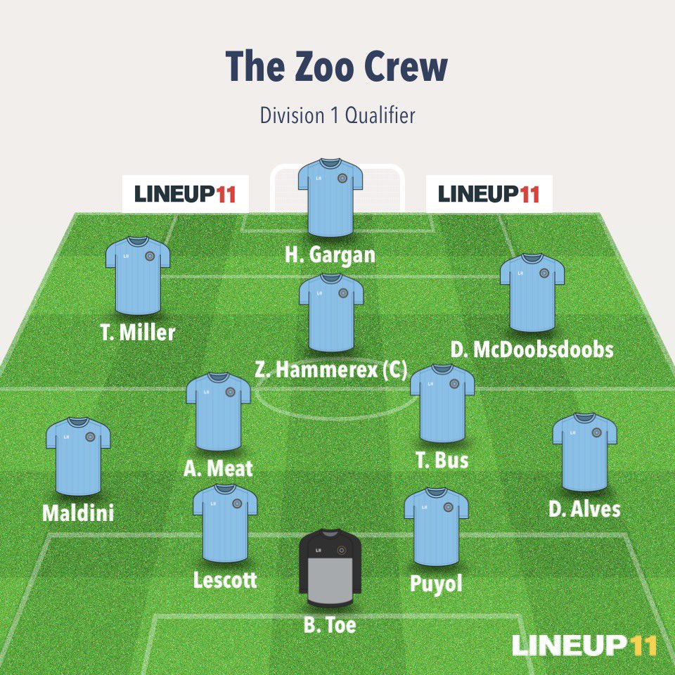 The Zoo Crew tweet media