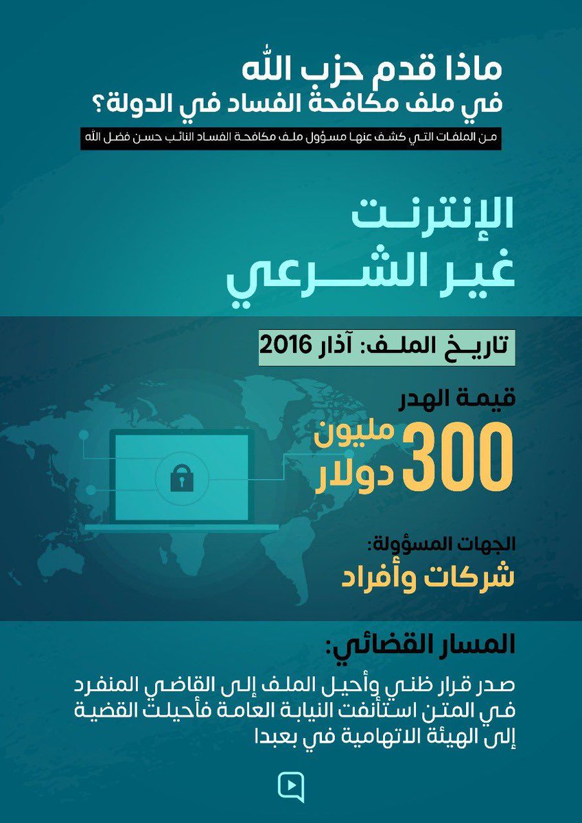 ماذا قدّم حزب الله في ملف مكافحة الفساد ...

الإنترنت غير الشرعي

 #الفساد_بالوثائق

#باقون_نحمي_ونبني