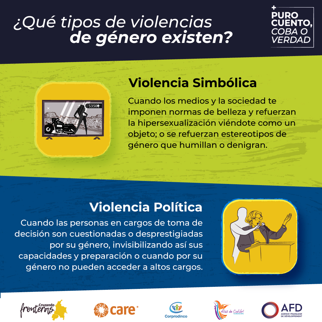 CAREColombiaONG's tweet photo. 📺 Los medios y la sociedad quieren imponerte estereotipos de belleza.
!No eres un #ObjetoSexual¡🙅🙅♂️ #DefendamosNuestrosDerechos
¡#EsMomentoDeActuar! 💪
#NoComasCuento #CruzandoFronteras
@AFD_es @corprodinco1 @AlasDeColibriEC
@care_ecuador https://t.co/RRMELtKF9Z