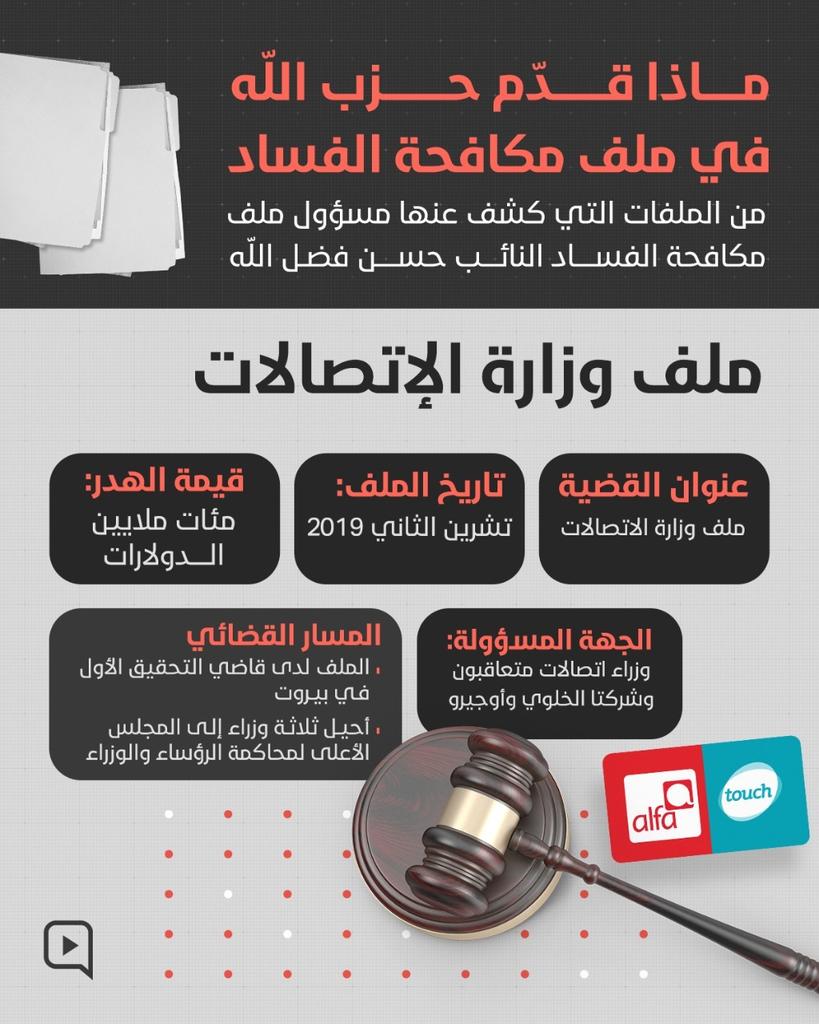FatimaBaddah4's tweet photo. #الفساد_بالوثائق
#باقون_نحمي_ونبني https://t.co/LAfYsejoJa