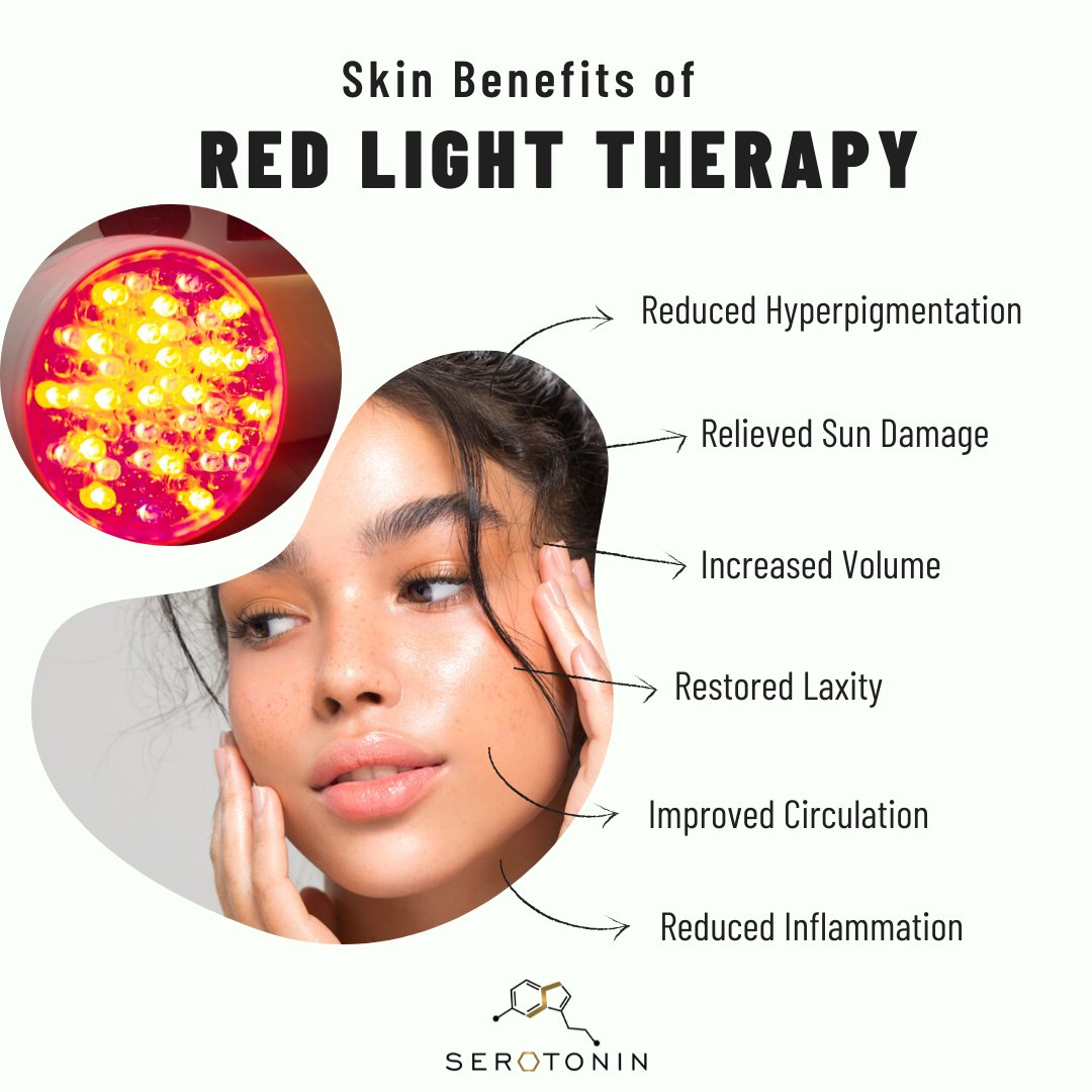 Serotonin Centers tweet media