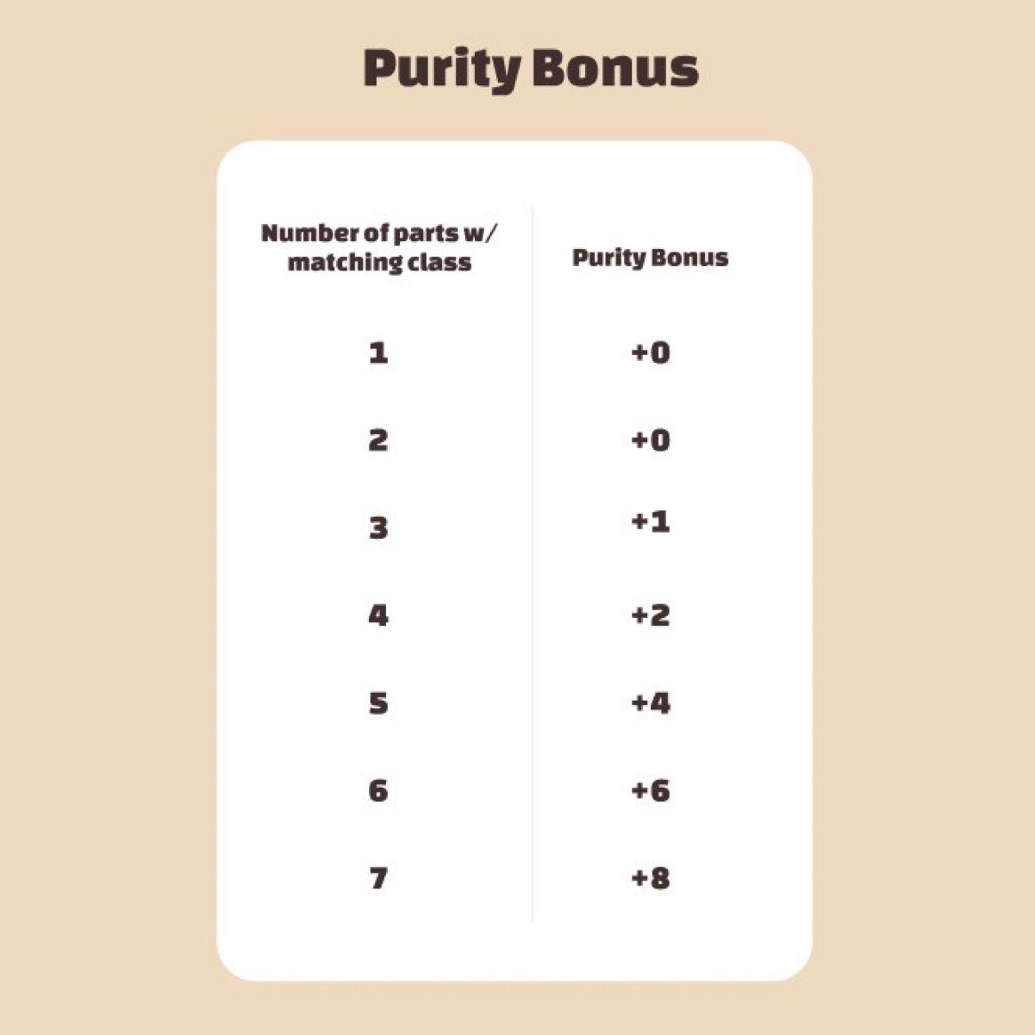 ChuckFresco's tweet photo. If you want to learn about potential potential points check out this thread by @jeffreykam! https://t.co/uxMuoLyBOQ