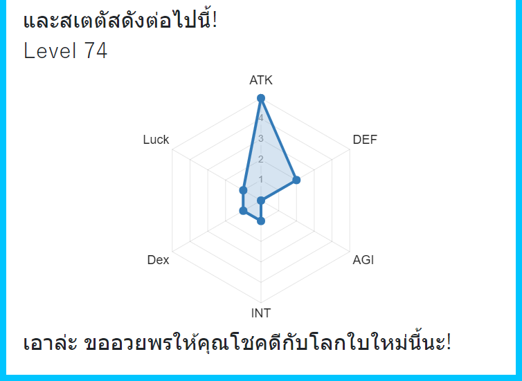 Miso_TE's tweet photo. /ฮ่าๆๆๆๆๆๆๆๆๆๆ https://t.co/tNoab8QX9a