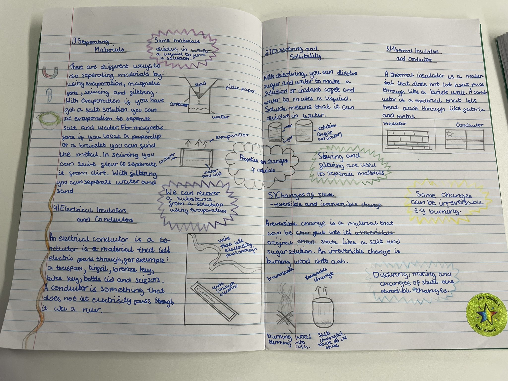 St Mark&rsquo;s School on X: &ldquo;End of unit Science learning on the 