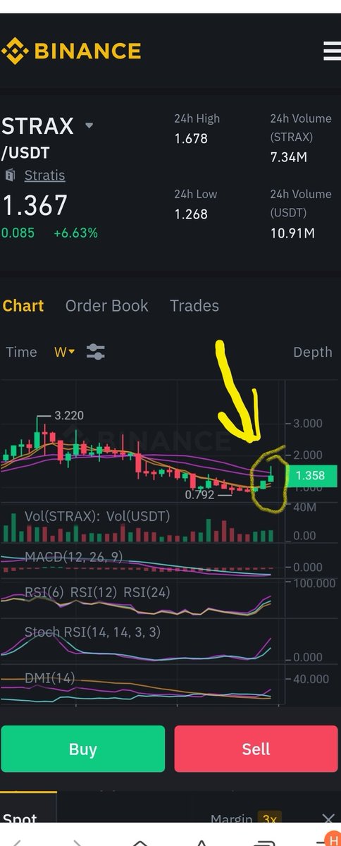 Crazy_CryptoCAT's tweet photo. #strax $strax @stratisplatform @StratisphereNFT 🤑♥️♥️🤑Look at this 😍 👌 nicely 👌 https://t.co/Q6oAxe8Ssw