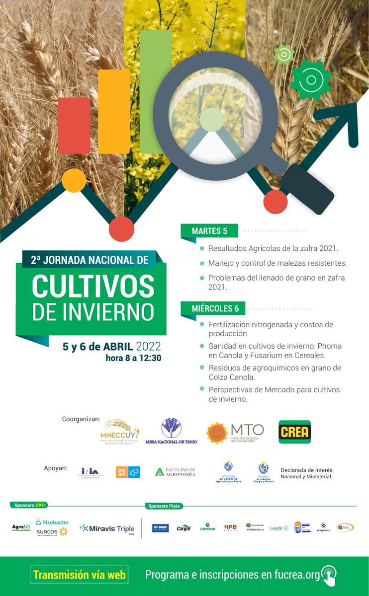 INIA URUGUAY tweet media