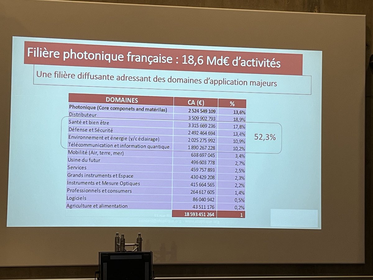 Sébastien Bigo tweet media