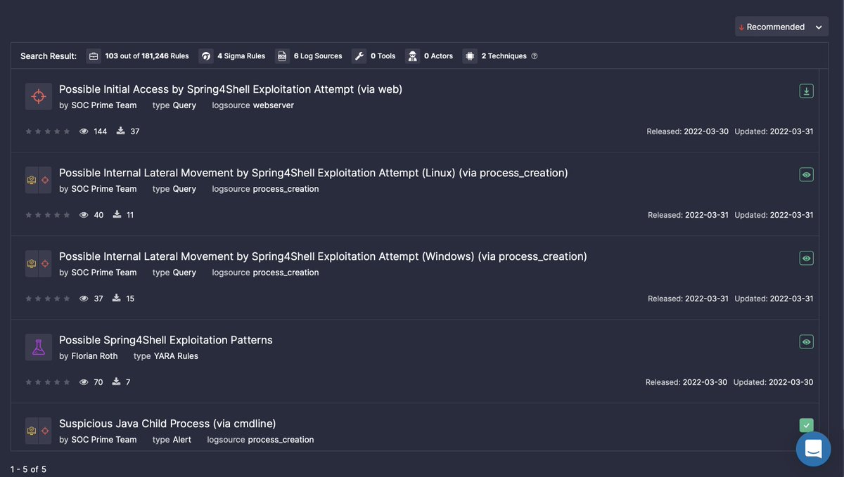 andriinb's tweet image. #Spring4shell #sigma rules 
tdm.socprime.com/zeptolink/ve6g…