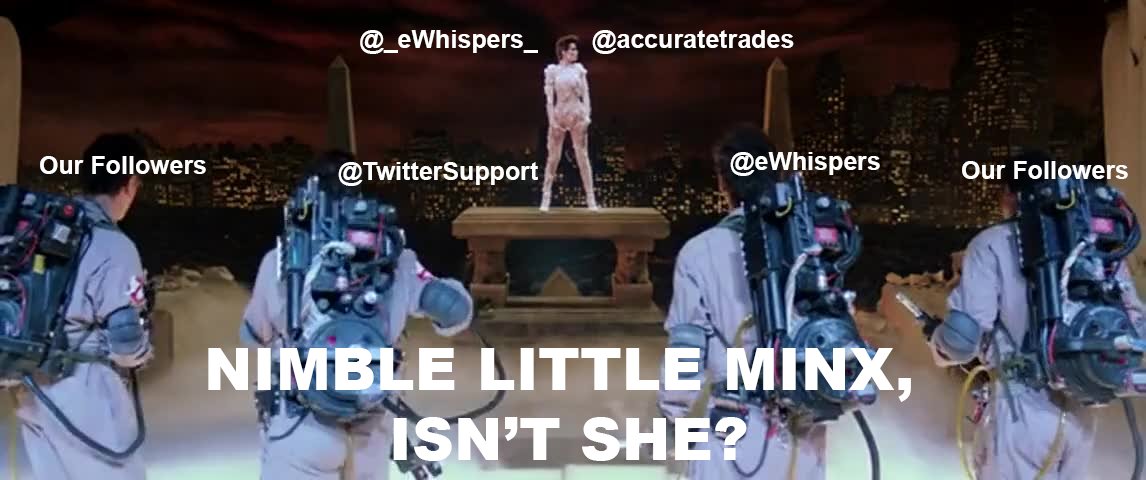 Earnings Whispers tweet media