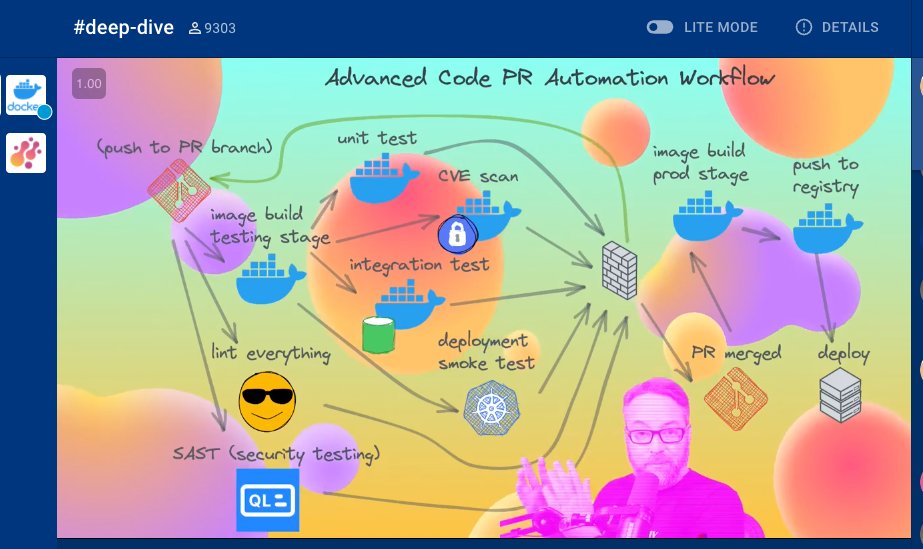 Watching <a href="/BretFisher/">Bret Fisher</a> demoing CI &amp; CD automation with <a href="/Docker/">Docker</a> and <a href="/github/">GitHub</a> Actions, at the Docker Community All-Hands

Big shout out on the value of linting!

Check out the super helpful code/config samples -> github.com/BretFisher/all…