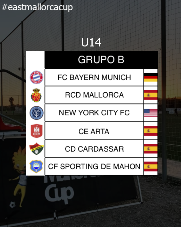 Grupos #eastmallorcacup 2022

Categoría U14 Grupo B (Artà/Sant Llorenç):
<a href="/FCBayern/">FC Bayern München</a>  <a href="/fcbayerncampus/">FC Bayern Campus</a> 
<a href="/CE_ARTA/">Club Esportiu Artà</a> 
<a href="/cardassar/">CE Cardassar</a> 
<a href="/RCDMallorca/">RCD Mallorca</a> 
<a href="/SportingMahon/">CF Sporting de Mahón</a> 
@NYCFC 

1️⃣3️⃣days to go!⚡⚡

eastmallorcacup.com

#mallorca #fútbolbase #fútbolformatiu #youthfootball