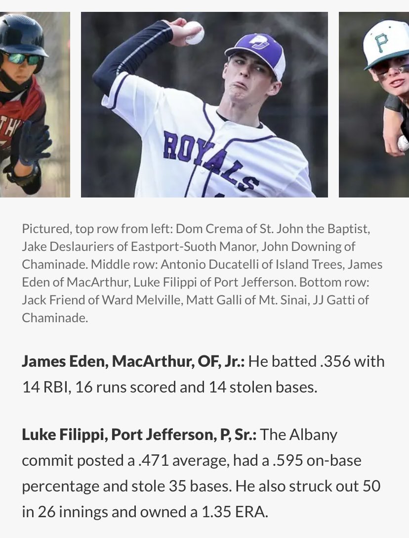 For the 2nd year in a row <a href="/LukeFilippi12/">Luke Filippi</a> has been named a <a href="/NewsdayHSsports/">Newsday HS sports</a> Top 100 Baseball Player on Long Island! #GoRoyals 👑⚾️