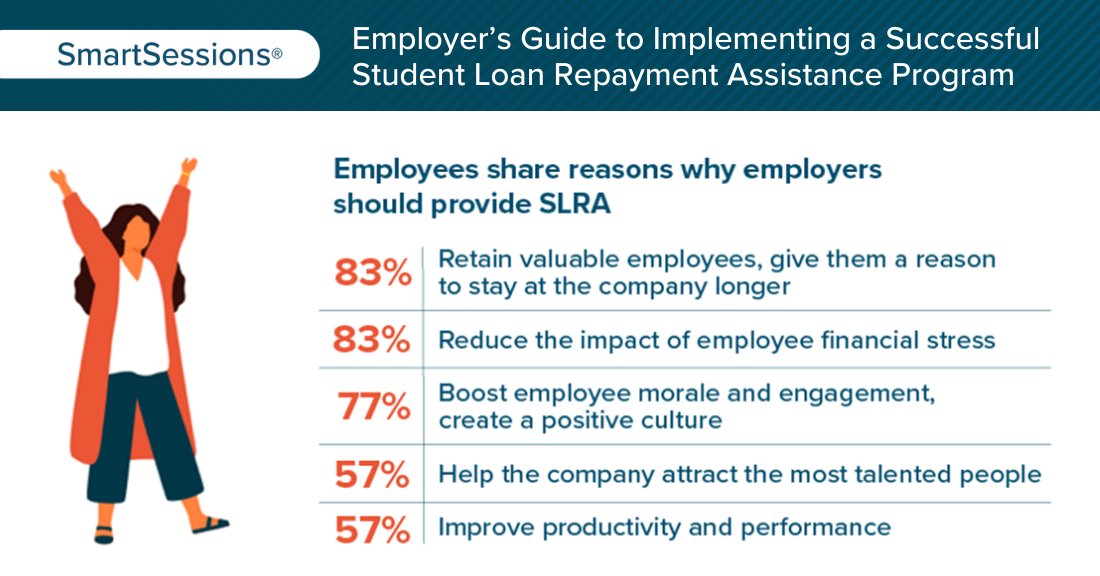 AttigoSuite's tweet image. Employees want to feel appreciated &amp;amp; achieve financial goals. Join us on 4/5 to learn how providing #StudentLoanRepaymentAssistance (#SLRA) can show employees you are invested in helping them reach their full potential.
👉 bit.ly/3JC1uey
#SmartSessions #FreeTraining