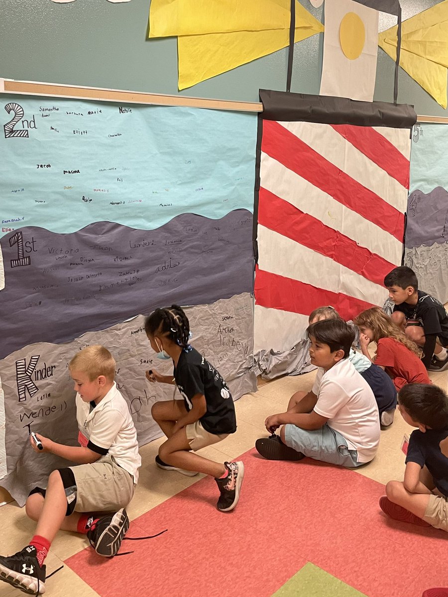 We got to 🥳 Bear Cubs who met their WIG this week! Way to go! At the beginning of the school year our students set “Wildly Important Goals” for themselves. They track their progress &amp; get to sign the WIG wall when they have met their goals. @osceolaschools @theleaderinme