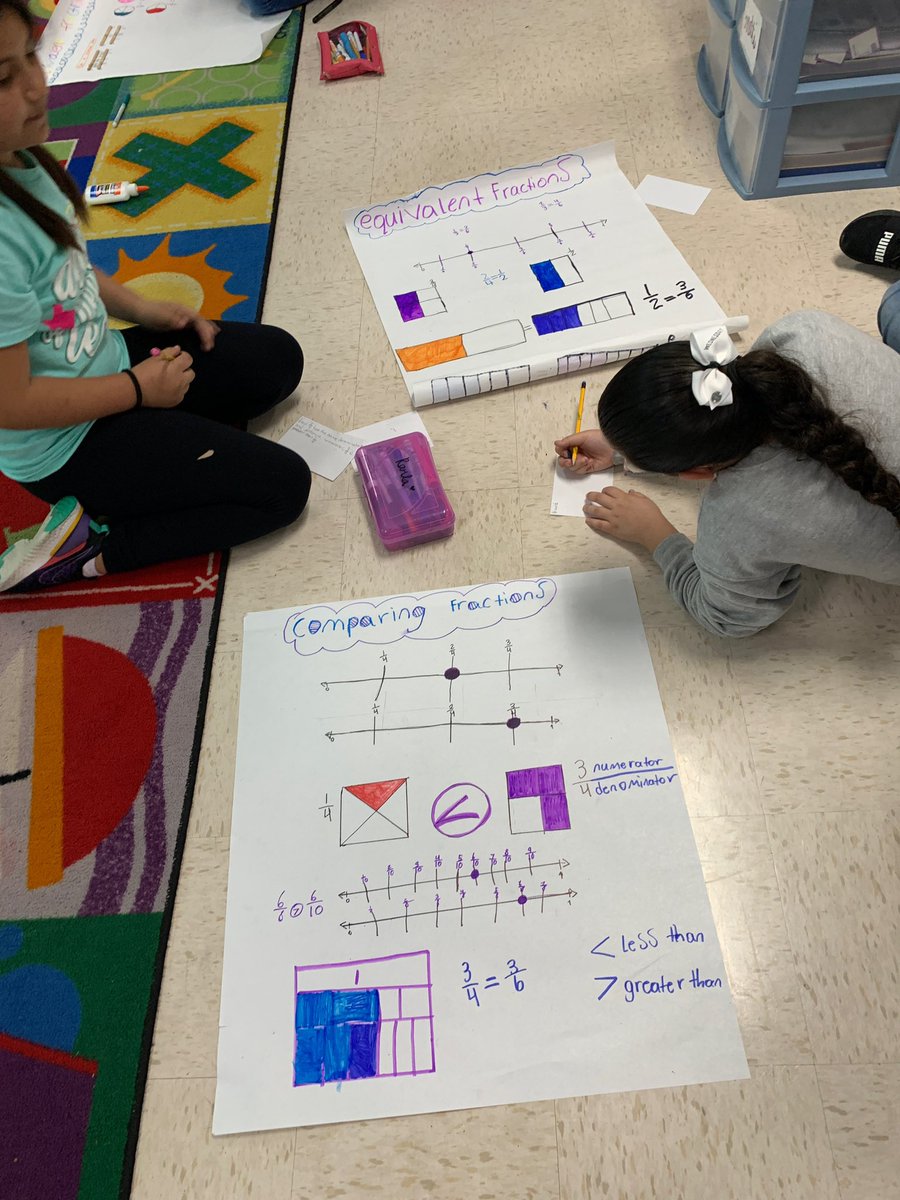 Waxahachie ISD Dual Language & ESL tweet media