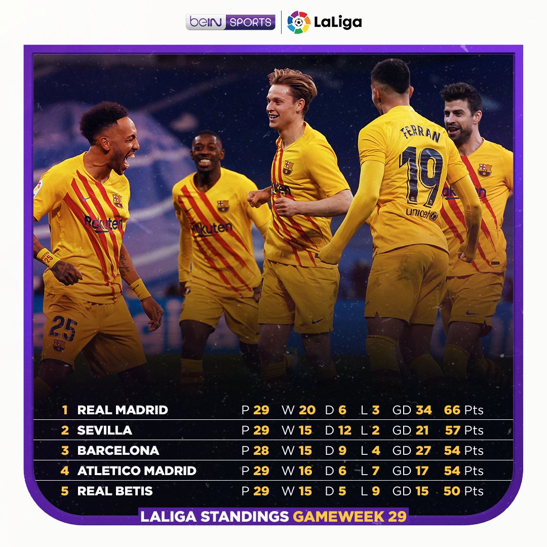 beinsports 4