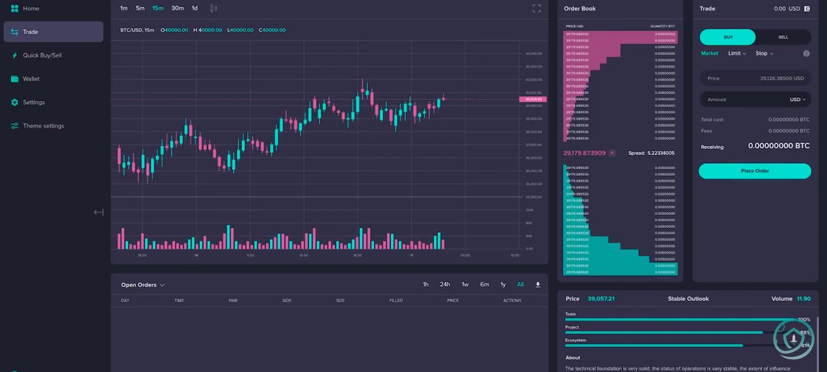 Sbaby82's tweet image. #SAFEMOONEXCHANGE #SAFECEX 😍🔥