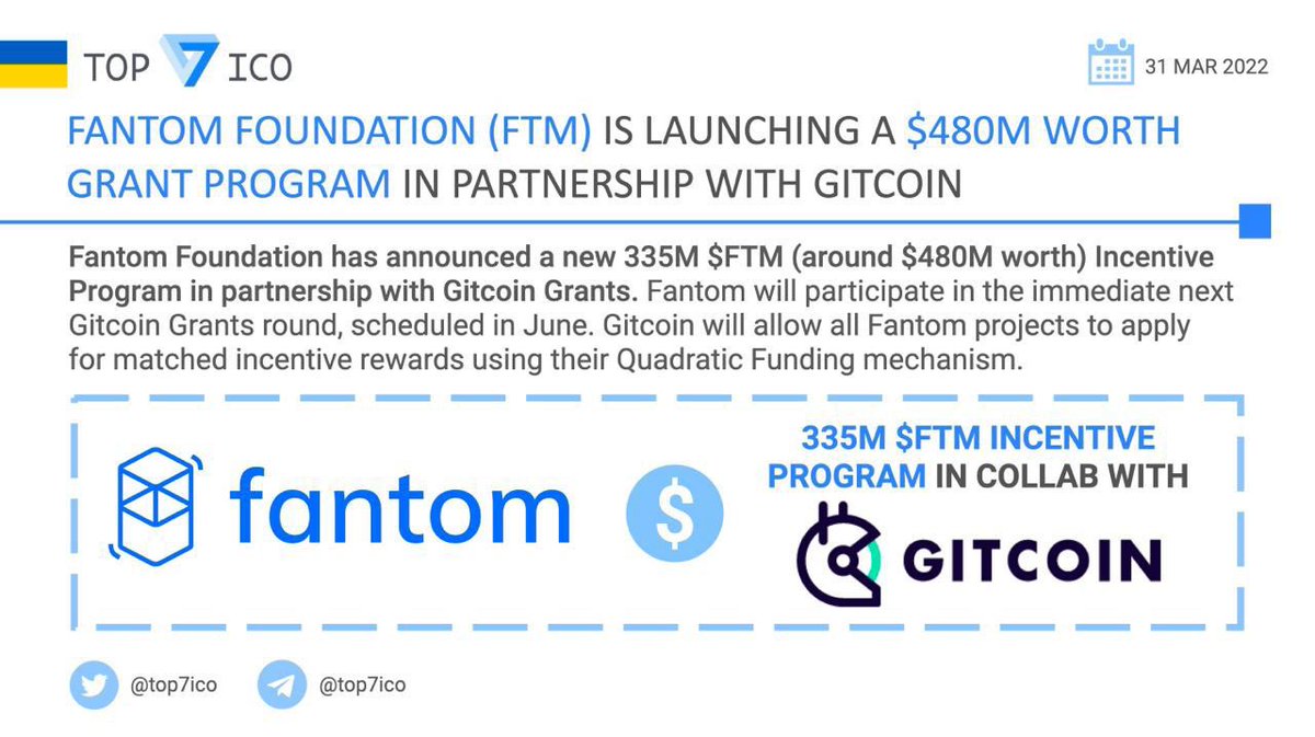 Fantom Foundation $FTM is launching a $480M worth Grant Program in partnership with Gitcoin

<a href="/FantomFDN/">Fantom Opera</a> will participate in the immediate next <a href="/gitcoin/">Gitcoin</a> #Grants round, scheduled in June.

👉 fantom.foundation/blog/new-335m-…