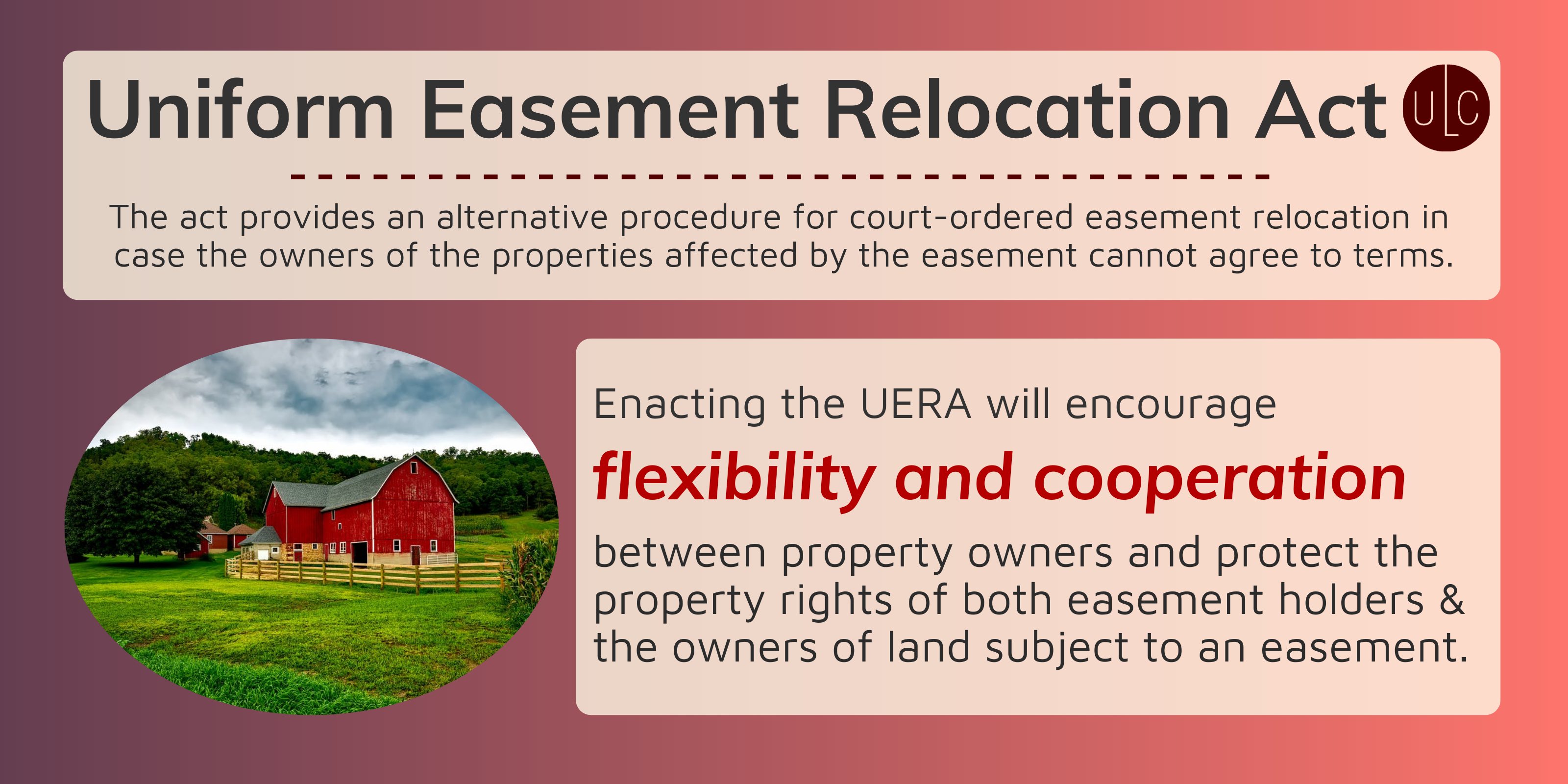 Uniform Law Commission on Twitter "Utah enacted three uniform laws