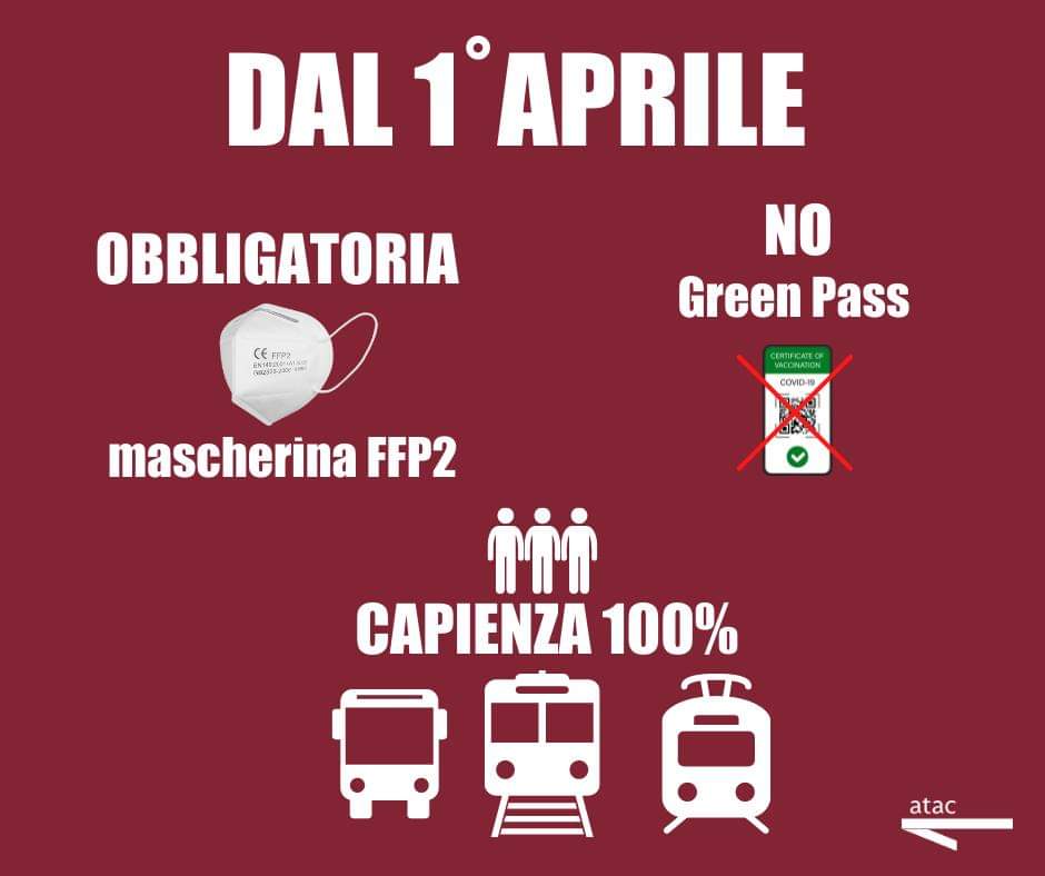 InfoAtac's tweet photo. #info #atac  Dal 1° aprile cambiano le regole per viaggiare sui mezzi pubblici.

📵 non serve più il green pass

😷 FFP2 obbligatoria

🧑‍🤝‍🧑👭 i mezzi tornano alla normale capienza

🚍 la porta anteriore torna disponibile
👉ℹhttps://t.co/Xju36KtILZ #Roma https://t.co/HyxhO3RKWk