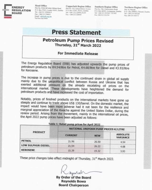 WOOpiyo's tweet photo. @SokoAnalyst Bro, things are tougher elsewhere....Just got this from my friends in Lusaka. Note: 1.0 ZMK = 6.38 KSH. Do the math..... https://t.co/wv0MypioYT
