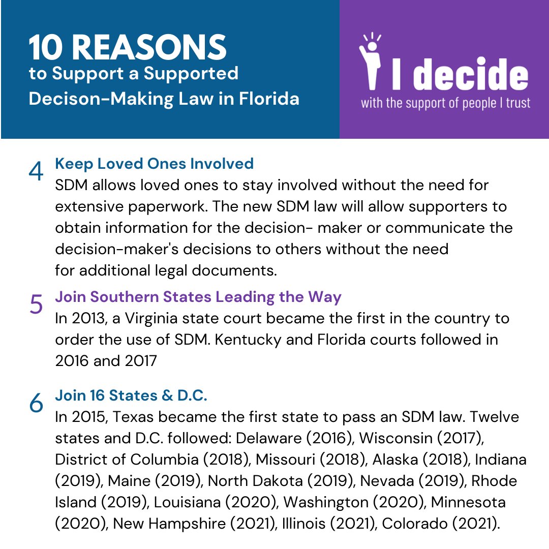 IDecideFL's tweet photo. There's many reasons to support a Supported Decision-Making law in Florida.
⭐Here are 3 of them ⭐
Stay turned for the next 4!
#sdm4fl #SupportedDecisionMaking #FreeBritney #Guardianship #iDecideFL #Conservatorship #NotJustBritney #Disability #DisabilityRights https://t.co/J09qb3ASVm