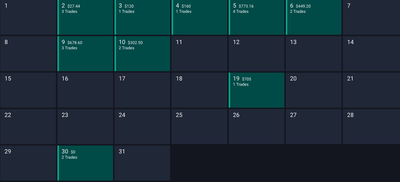 TraderSync on Twitter: "How did you perform in March? Post your TraderSync on Twitter: "How did you perform in March? Post your