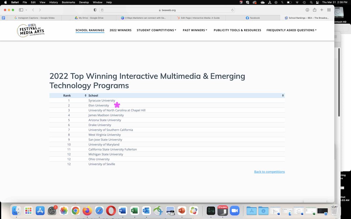 For a program our size, this is *especially* gratifying. Long live <a href="/EloniMedia/">Elon M.A. in Interactive Media</a> !