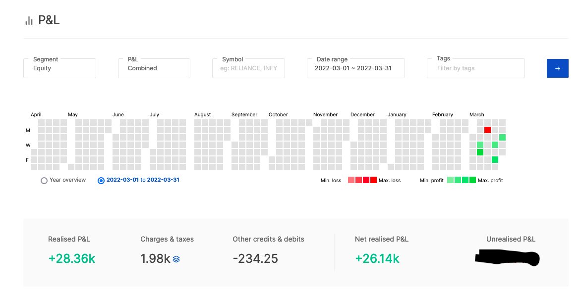 imSD1003's tweet photo. Learning is the key... #10CrIn10Yrs
A good kick start of the goal... 10% ROI for March, the last month of FY 2021-22 https://t.co/zSZQHwDYKT