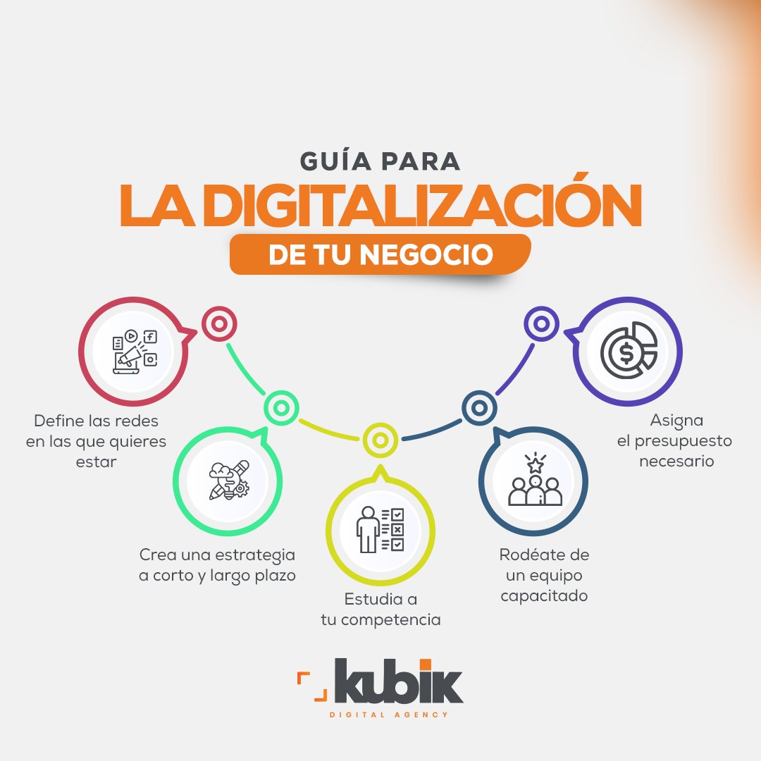 kubik_digital's tweet photo. Ya es 2022 y, ¿todavía no estás usando redes sociales para tu empresa? 😮

Es tiempo de crecer, así que mándanos un mensaje para ayudarte con la estrategia digital. 📲

#MarketingDigital #Creativos #EmpresasExitosas #Kubik https://t.co/cSBY8buEax