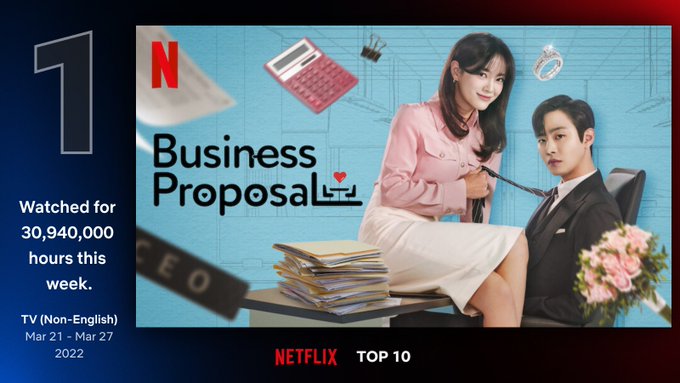 A business proposal episode 12