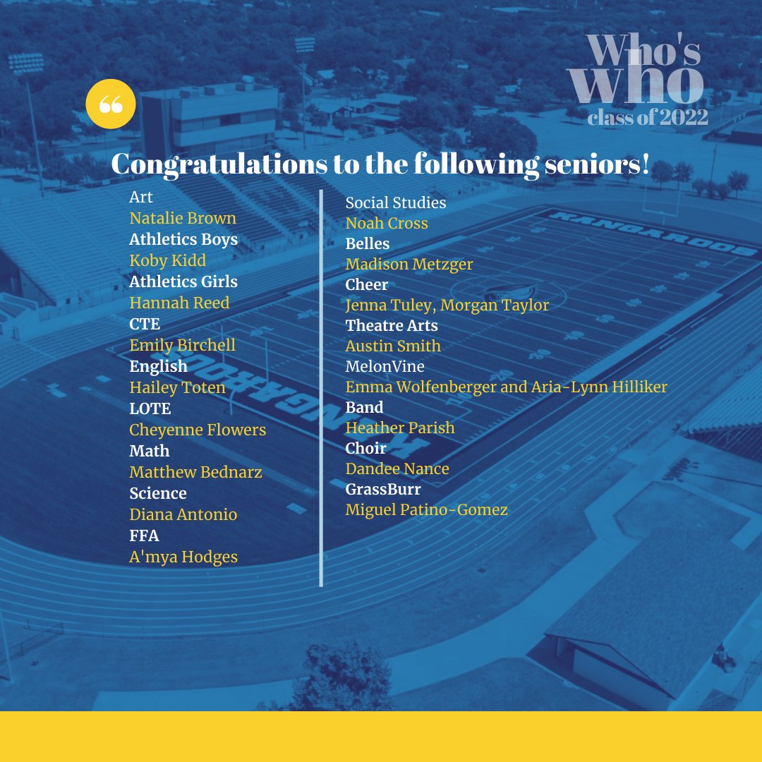 Congratulations to the Who's Who department award recipients!